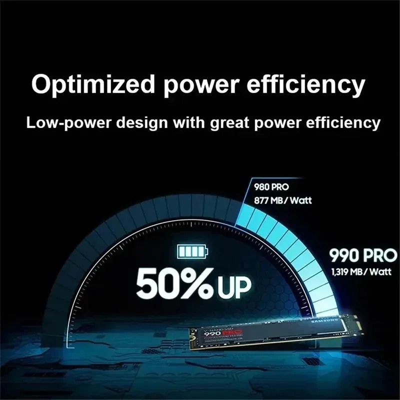 SSD NVMe PCIe 4.0 Originale pe - Samsung Ssd 980 Pro recensione e prezzo