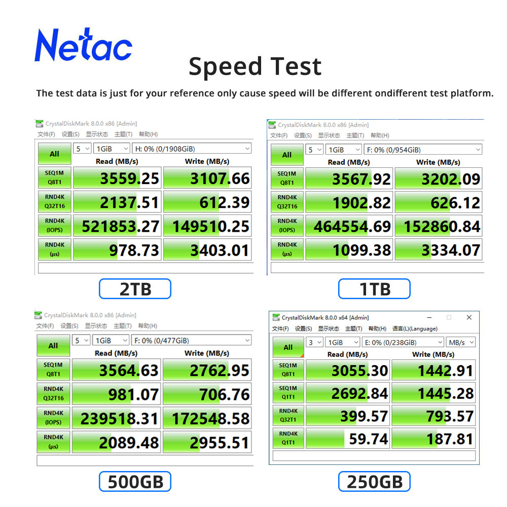 Netac NVMe SSD M2 1TB 2TB 500G - Samsung Ssd 980 Pro recensione e prezzo